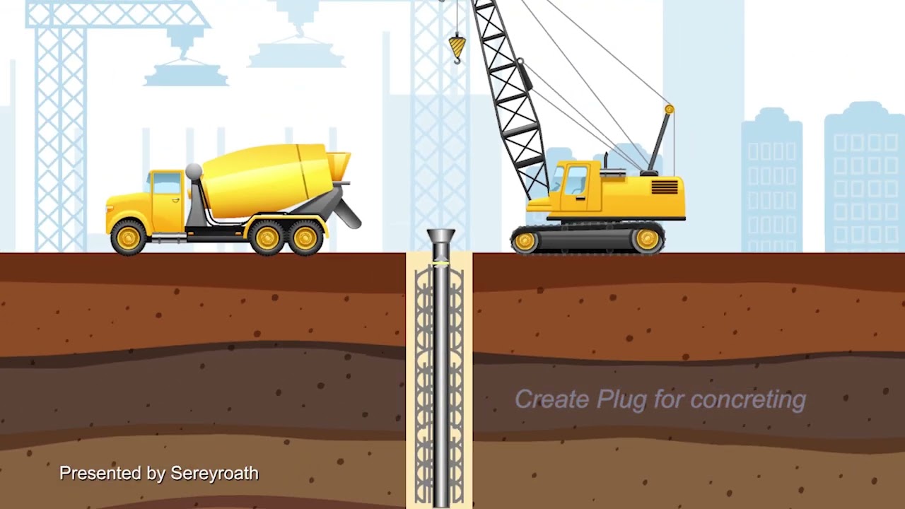 Wet Process Bored Pile Construction - Animation