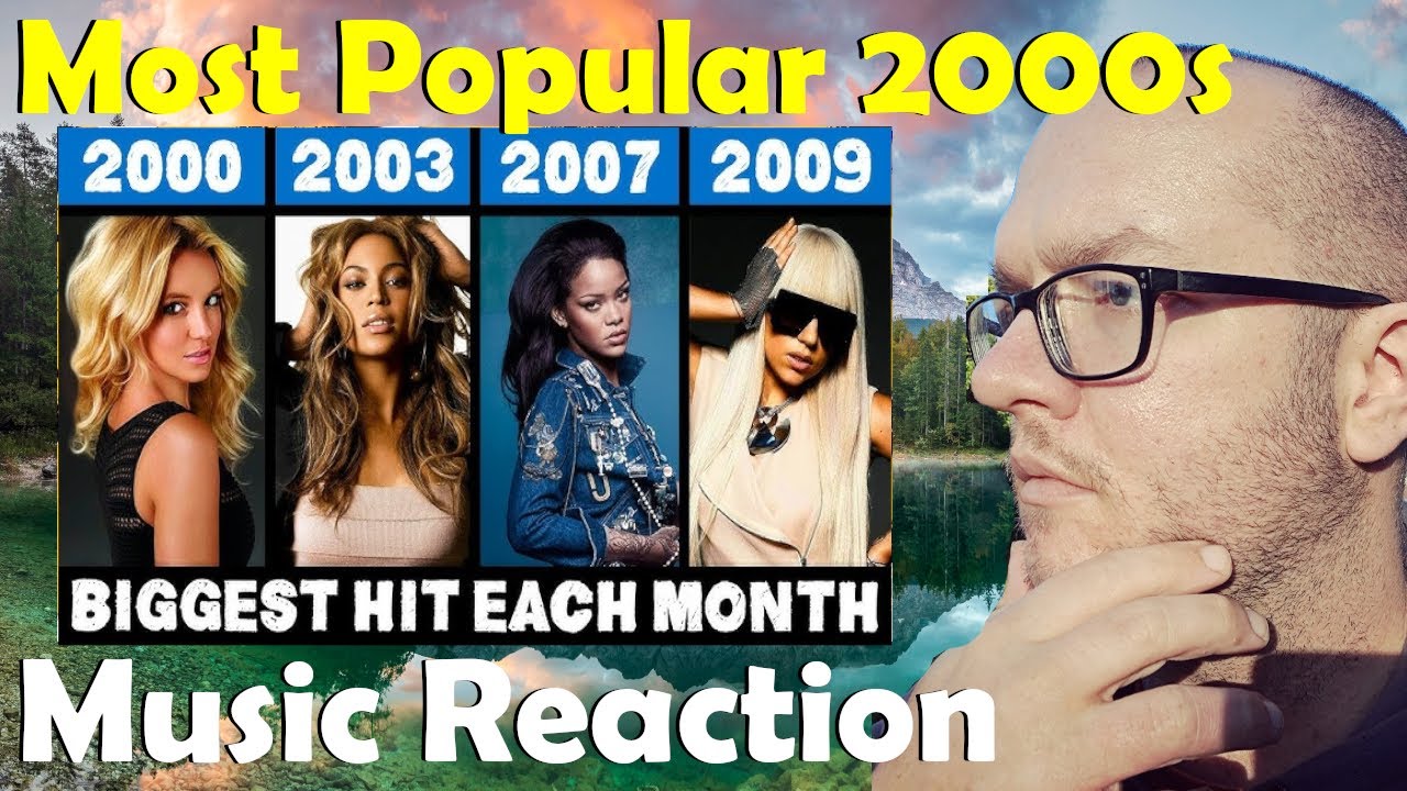 REACTION | Most Popular Song Each Month of the 2000s