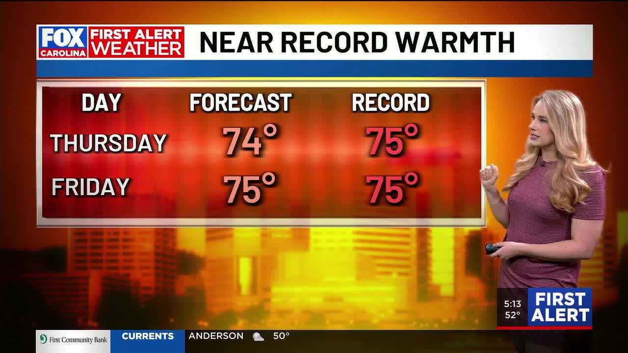 Unseasonable warm continues with wind gusts picking up Wednesday