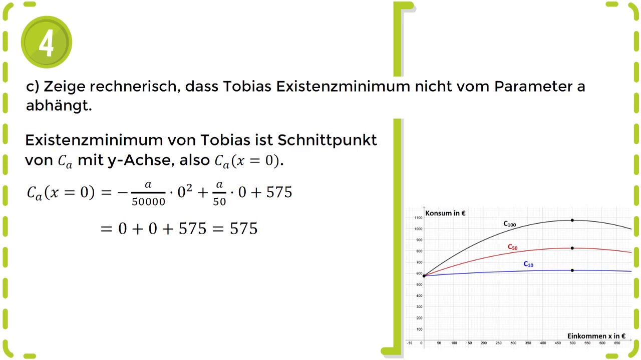 Funktionsscharen mit wirtschaftlichem Bezug - Quadratische Funktionen - Übung 3