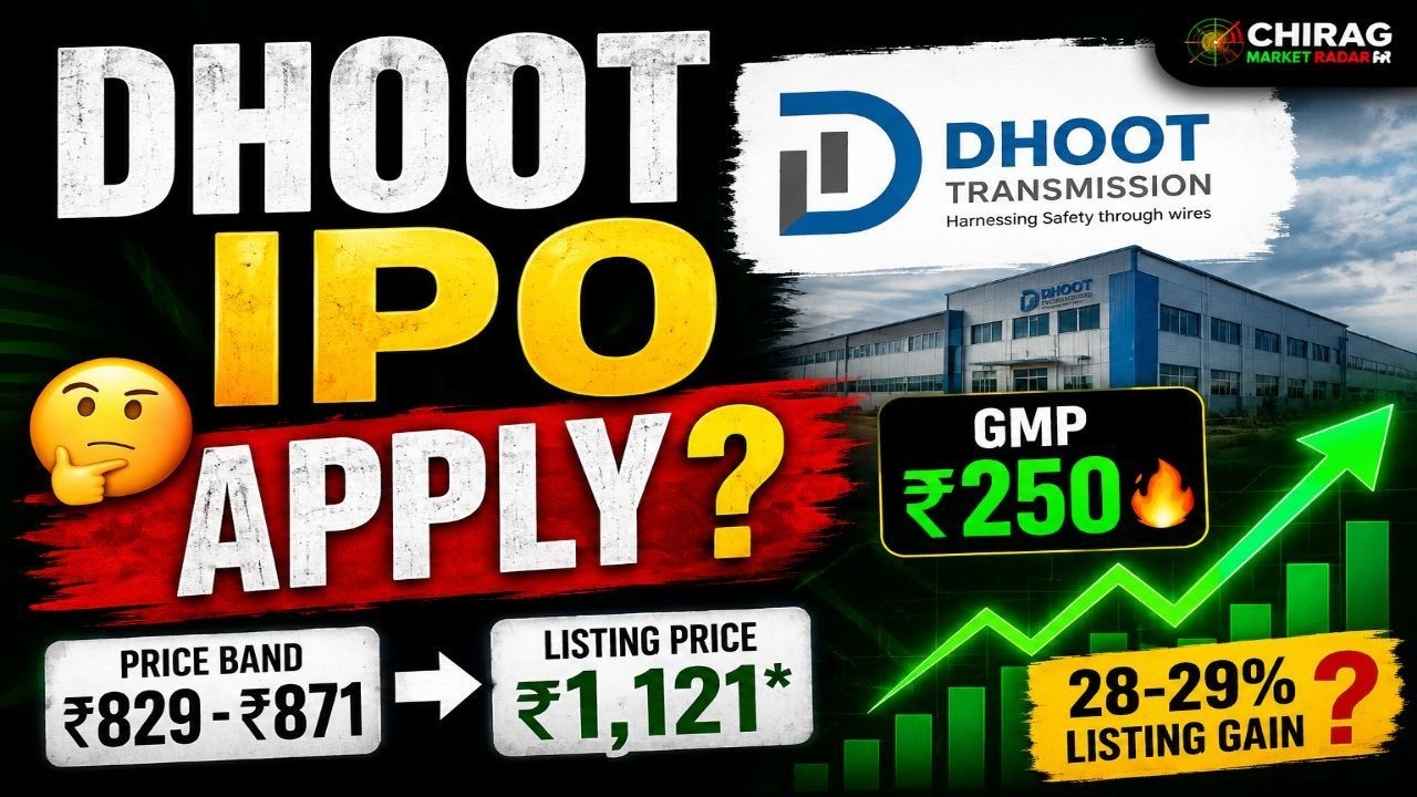 Dhoot Transmission IPO GMP Today | Dhoot Transmission IPO Analysis | Apply or Avoid?