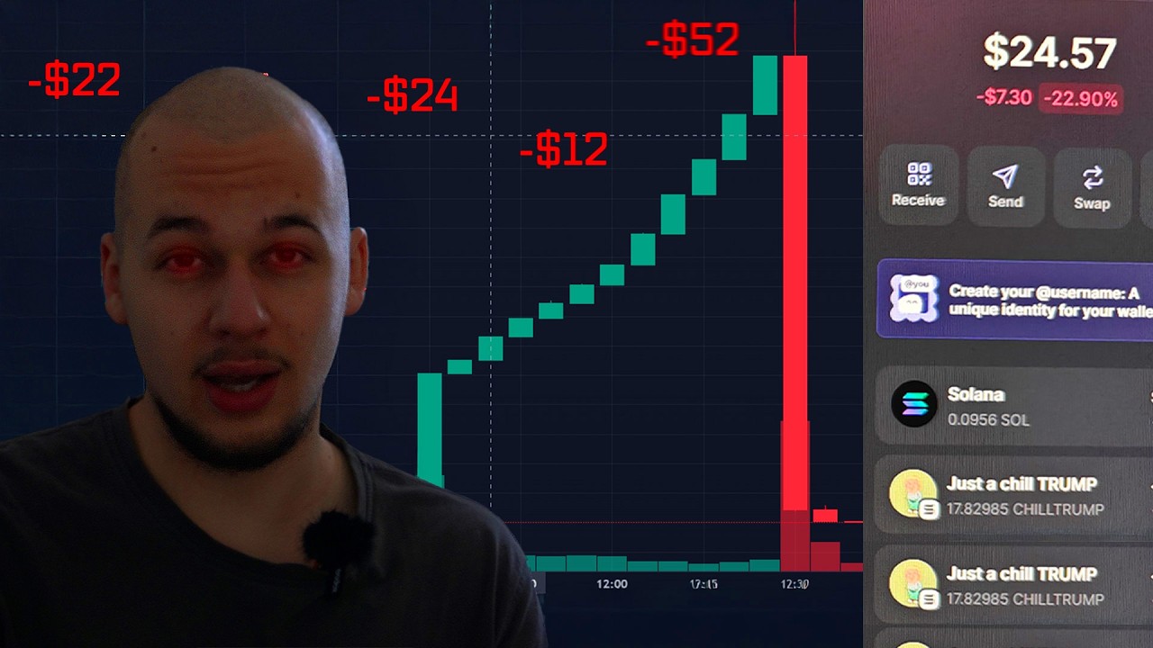 Can a TOTAL Beginner Really Make Money Trading MEMECOINS?