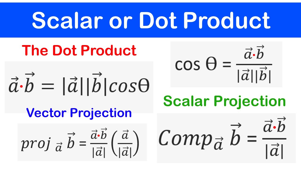 🔶05 - Scalar or Dot Product, Vector and Scalar projection of a Vector onto another