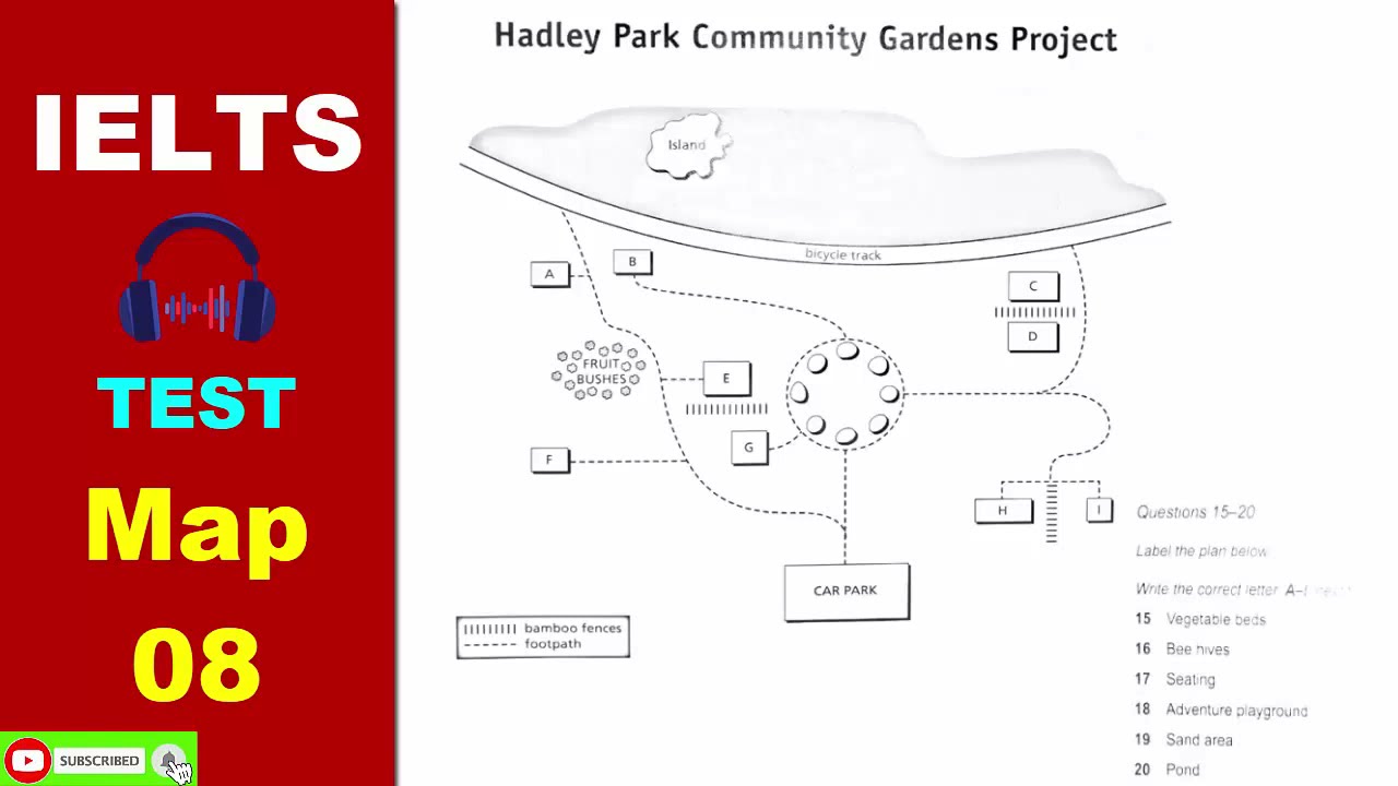 IELTS Listening Map 8: Answer with Diagram and Flowchart | IELTS New Listening Test