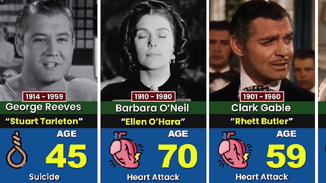 30 Gone With The Wind Actors Who Have Passed Away