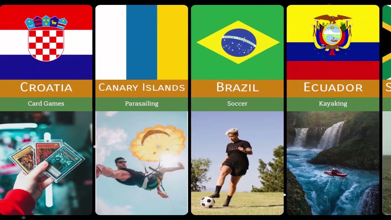 Popular Hobbies From Different Countries