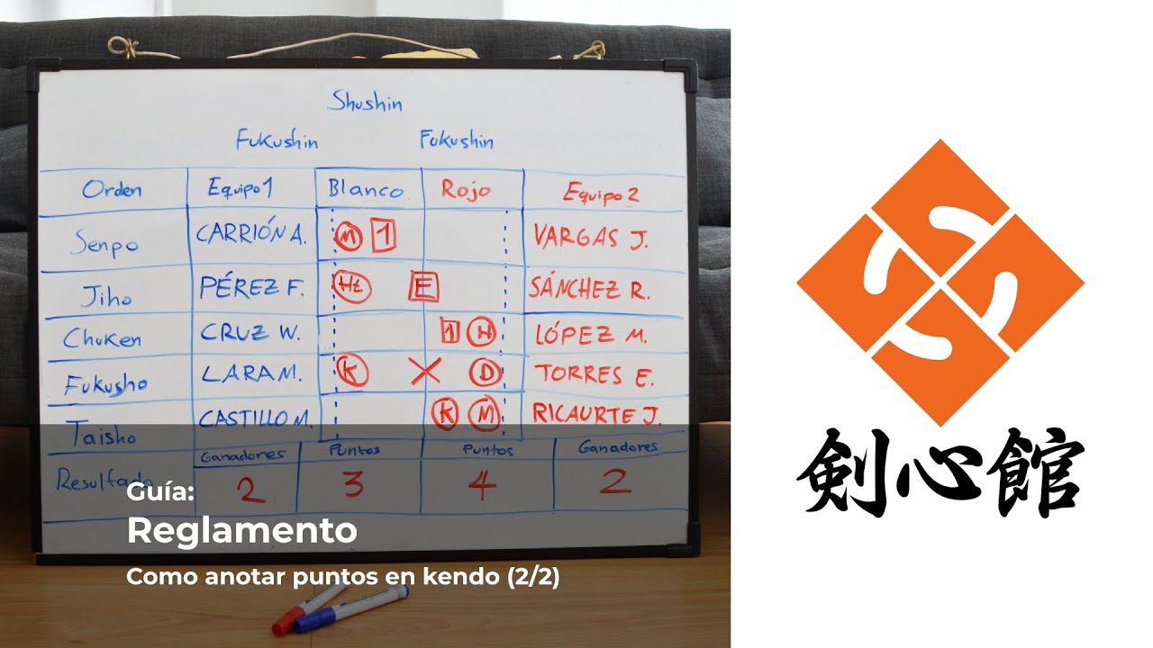Como anotar puntos en Shiai - Gu&iacute;a para el Kendo (2/2)
