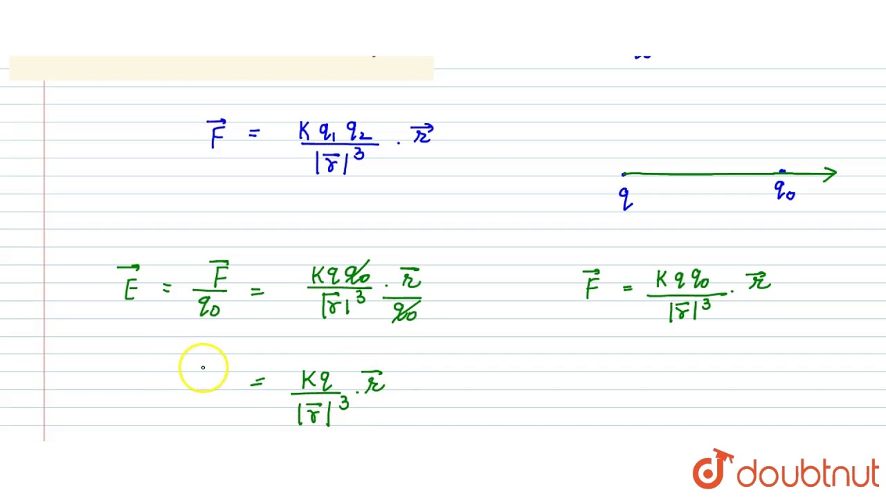 ELECTRIC FIELD DUE TO A POINT CHARGE VECTOR NOTATION