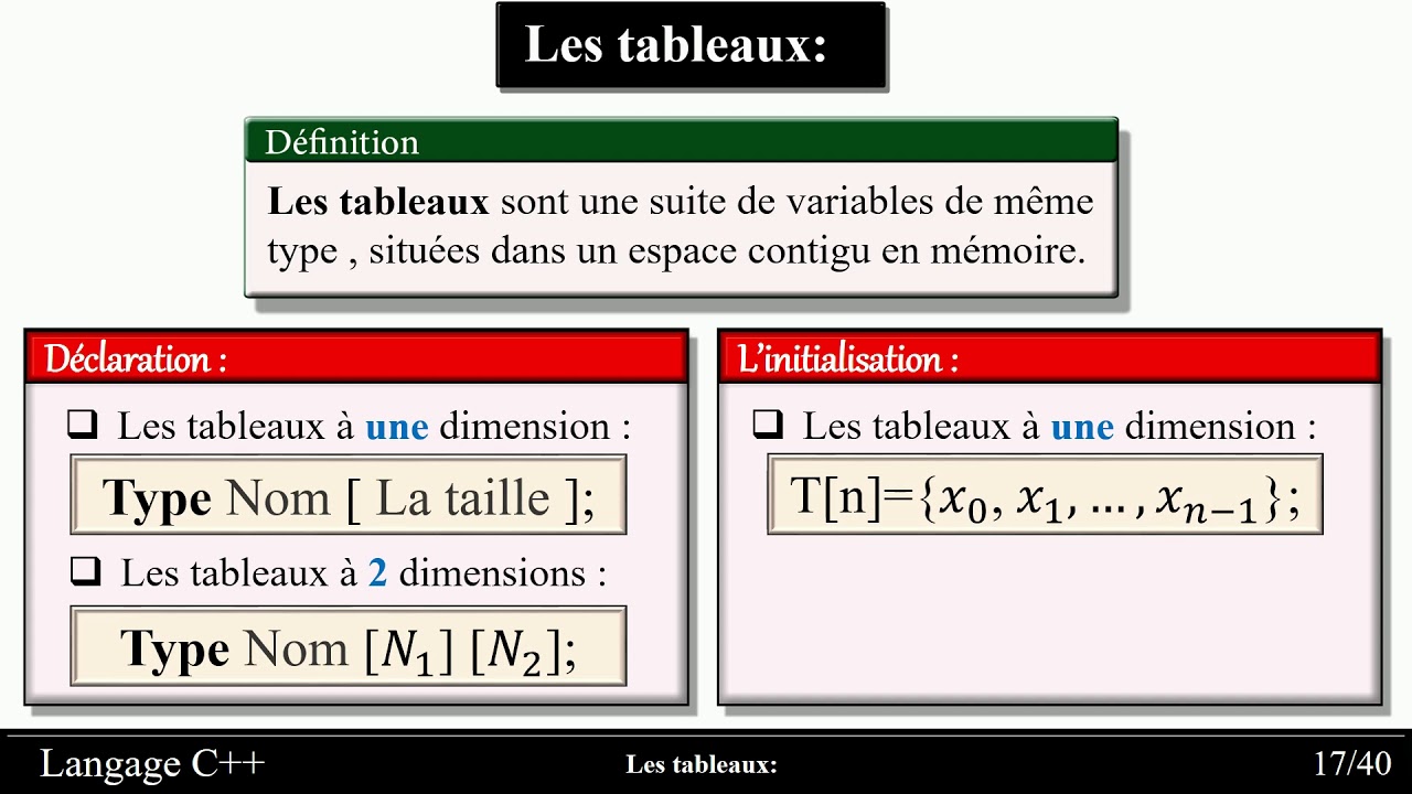 Langage C++  partie 8   Les tableaux