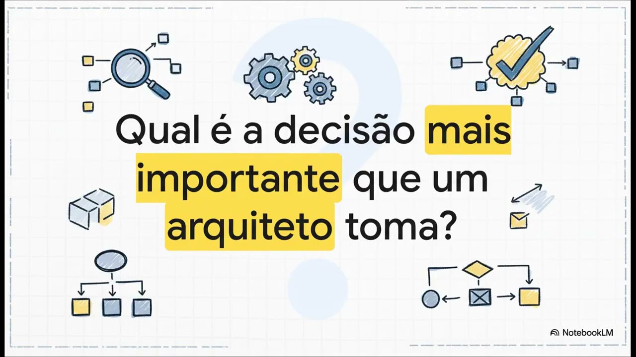 As Regras Imutáveis da Arquitetura de Software