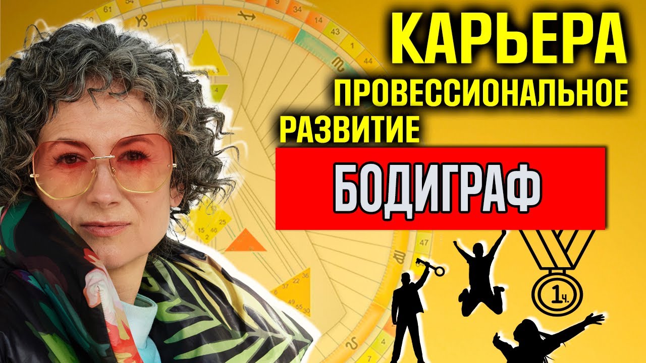 Независимая и объективная определенность / Карьера/ ДЧ и Профессиональное развитие. ЧАСТЬ 1