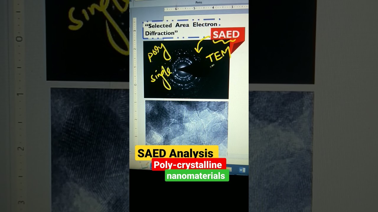 SAED Analysis of Poly-crystalline Nanomaterials