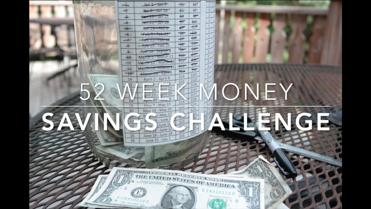 DIY: 52 Week Money Savings Challenge