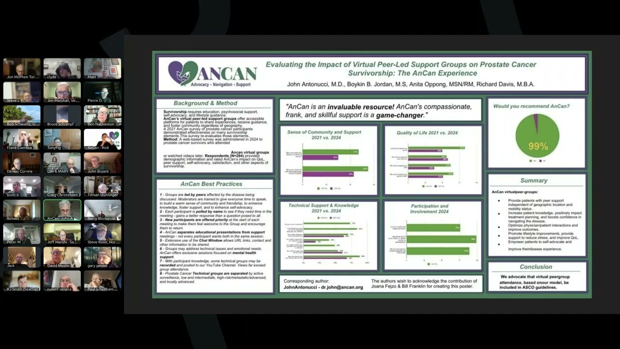 2/24/2026 - Hi-Risk/Recurrent/Advanced PCa Men & Caregivers