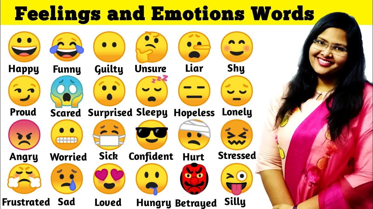 Feelings and Emotions Words| Useful Vocabulary for Children| Emojis|Learn English
