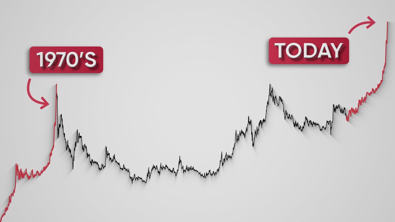 An Extremely Rare Setup Is Forming in Silver (Here&rsquo;s What It Means)