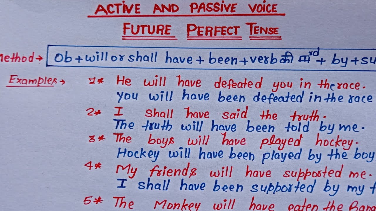 Mastering Future Perfect Tense: Active and Passive Voices Explained