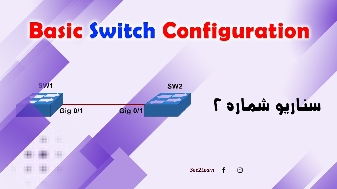 BASIC Switch Configuration | پیکربندی ساده سوئیچ