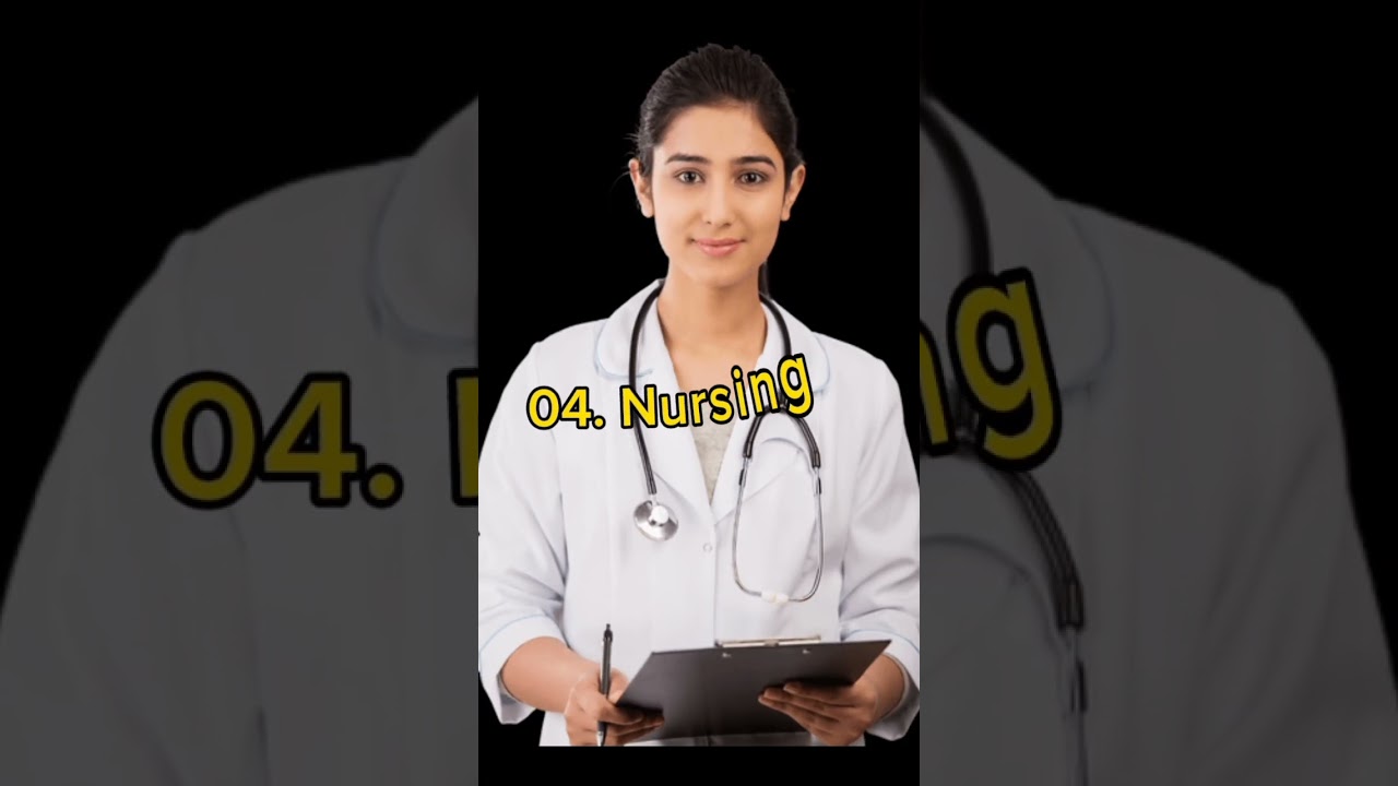 Top 5 medical courses without neet #shorts