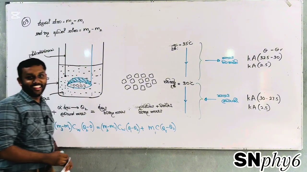 තාපය ප්‍රායෝගික පරීක්ෂණ - 03