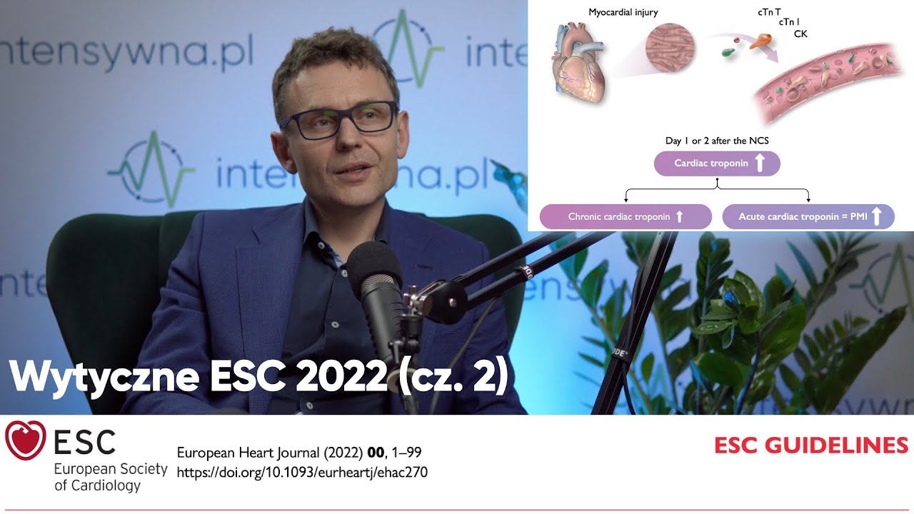 Wytyczne ESC 2022 (cz. 2) - troponiny, EKG, badania obrazowe przed operacją | Prof. Szczeklik