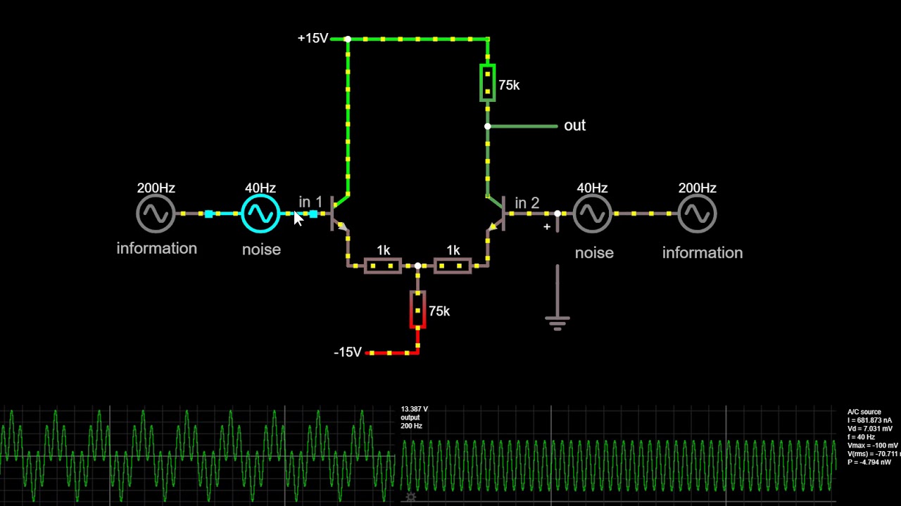 How does a differential amplifier works ? PART II (Udemy Course)