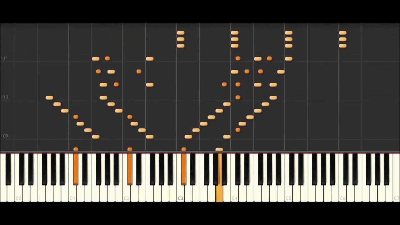 Prokofiev Piano Concerto No.3 Mvt.3【Synthesia】