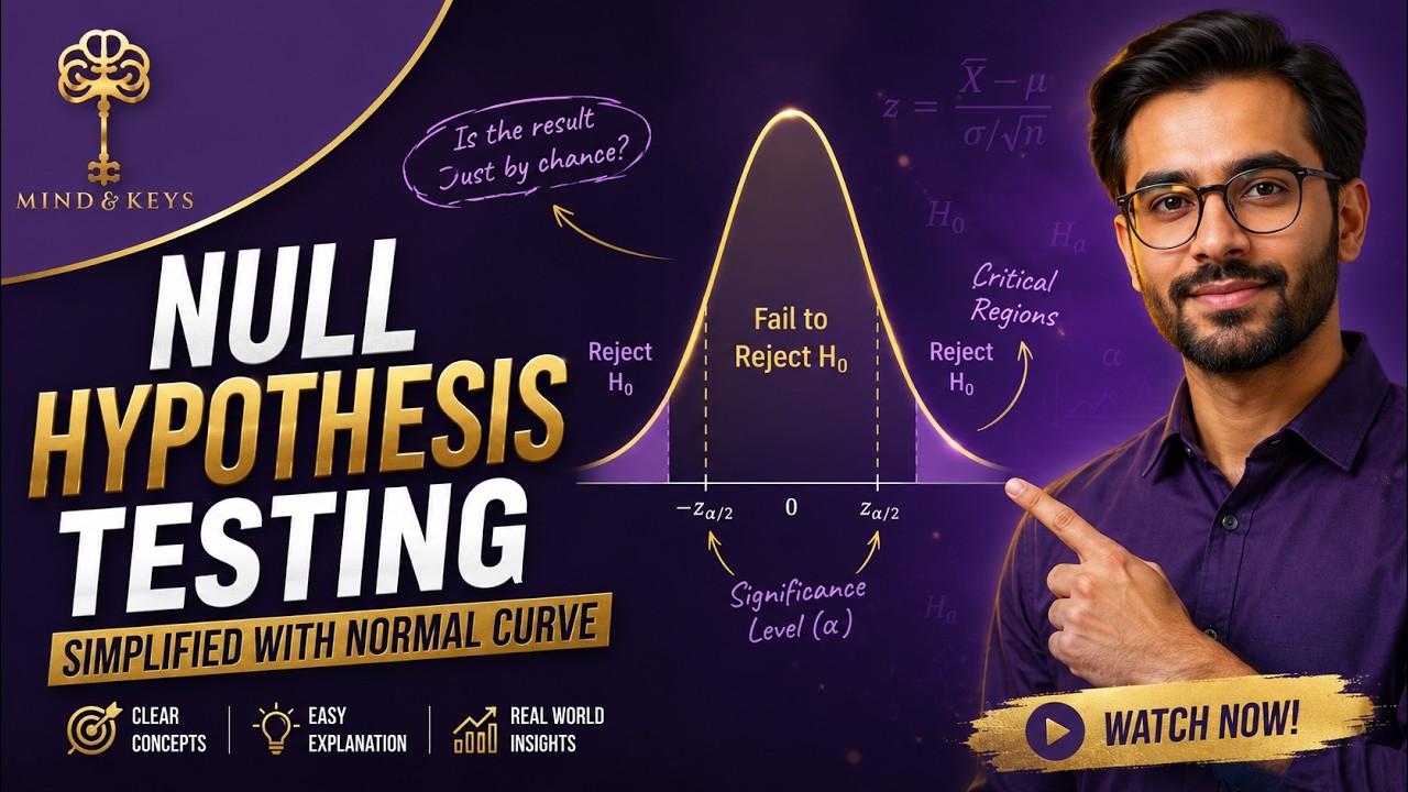 Null Hypothesis Testing Explained with Normal Curve | UGC NET Psychology | Tamil