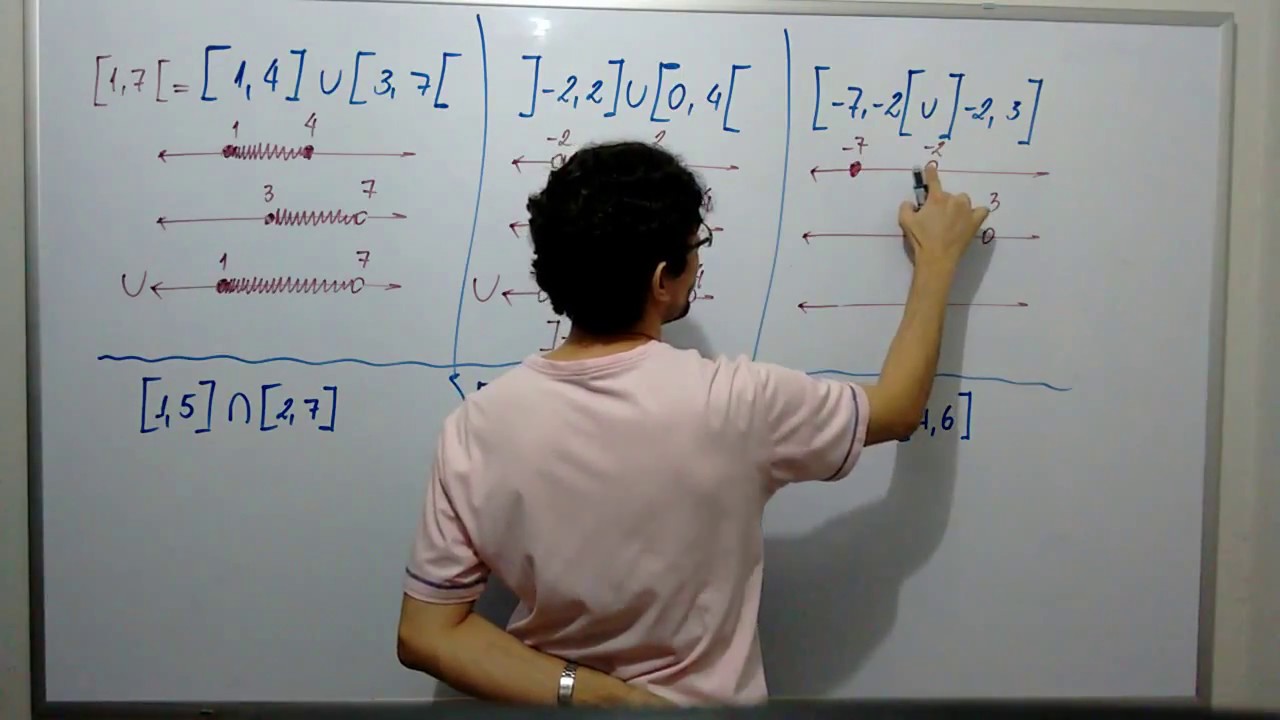 Aula 04 - Exercícios envolvendo Intervalos Reais