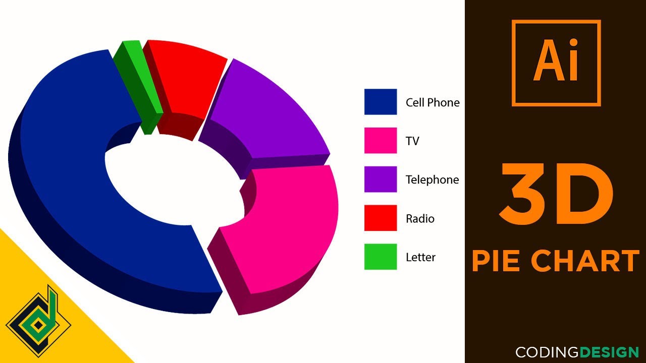 3D Pie Chart In Adobe Illustrator CC