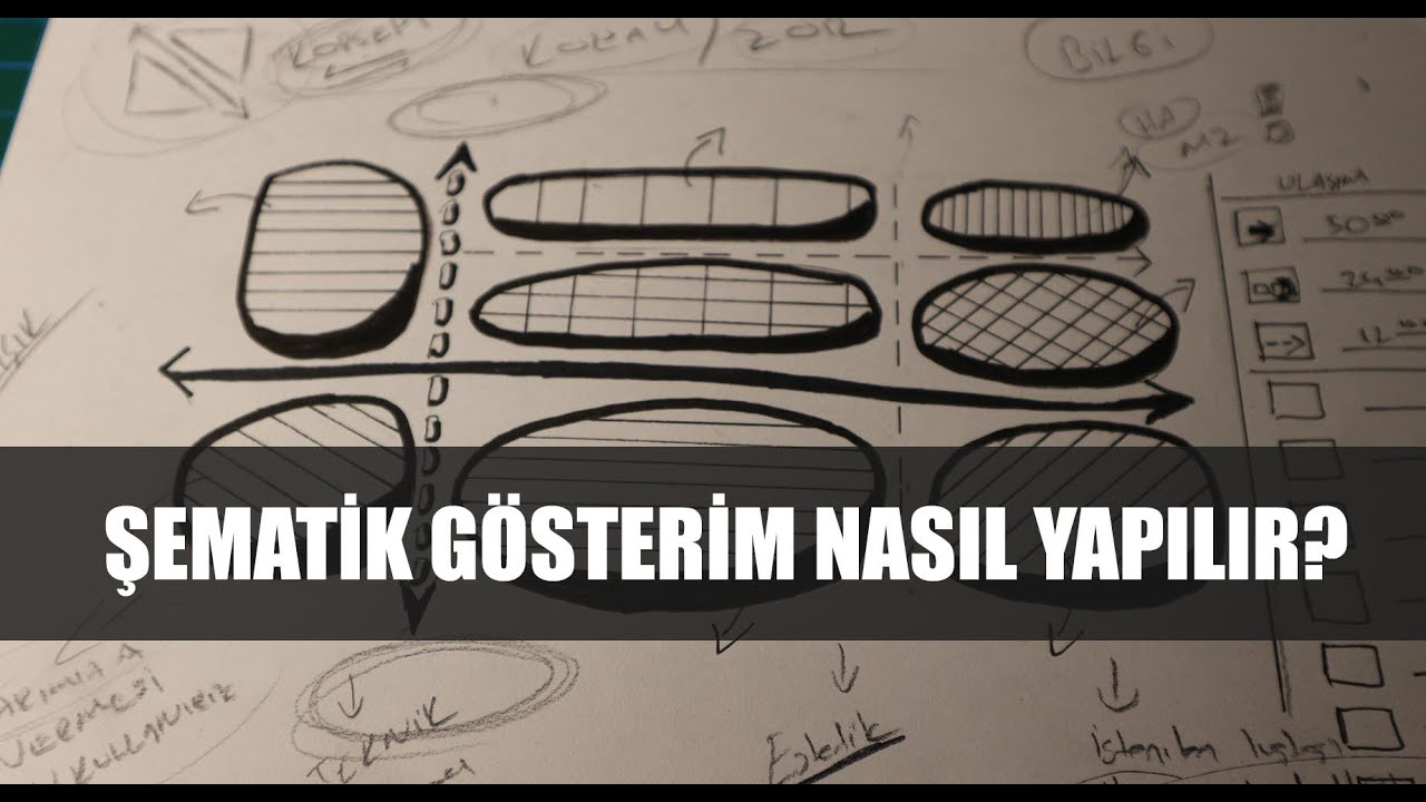 Şematik Gösterim Nasıl Yapılır?