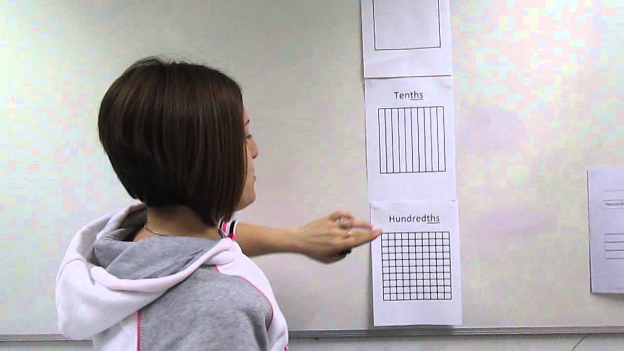 Place Value can be extended to Thousandth