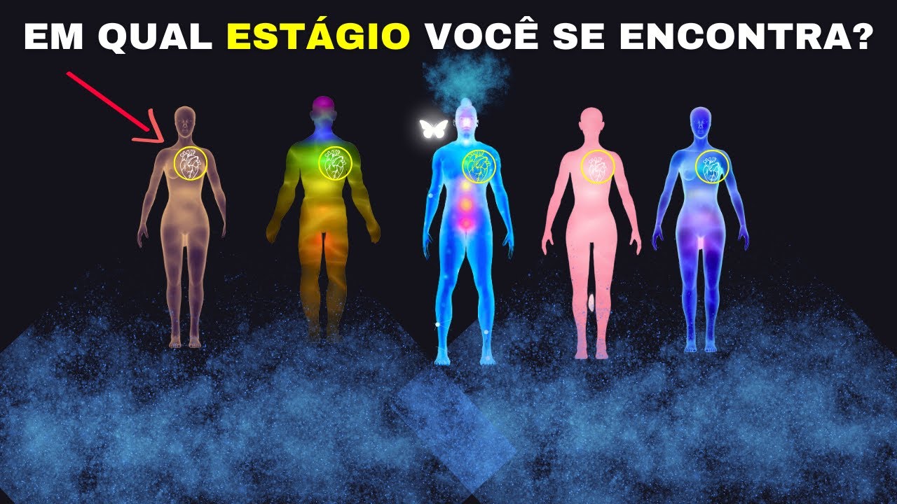 Os 5 Est&aacute;gios &Uacute;nicos do Despertar Espiritual