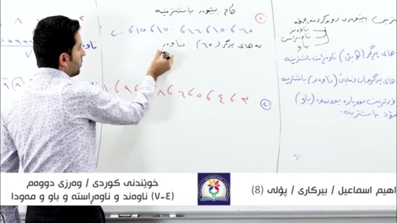 بیرکاری پۆلی ٨ی بنەڕەتی بەشی ٤ بابەتی٧