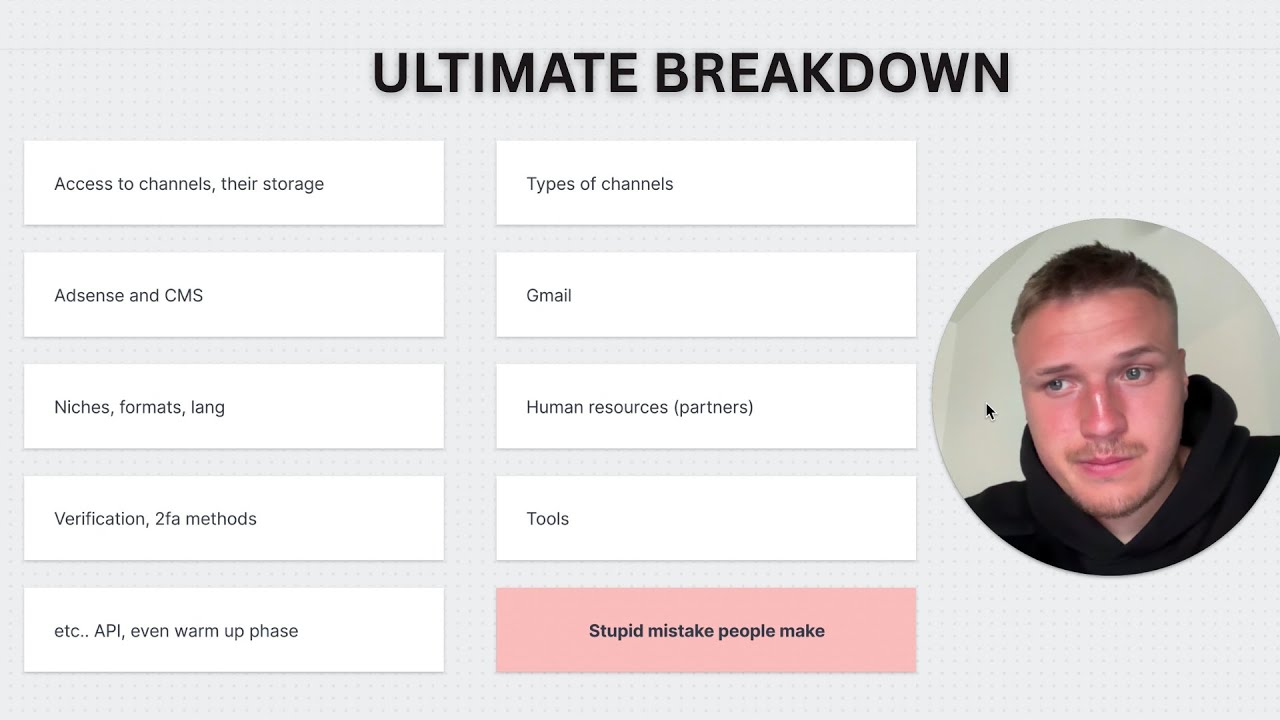 setup behind 100+ faceless Youtube channels business