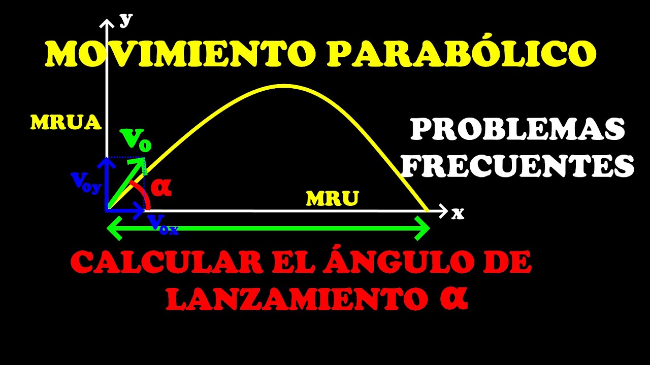Calcular el ángulo de lanzamiento en el movimiento parabólico. Ejercicios resueltos.
