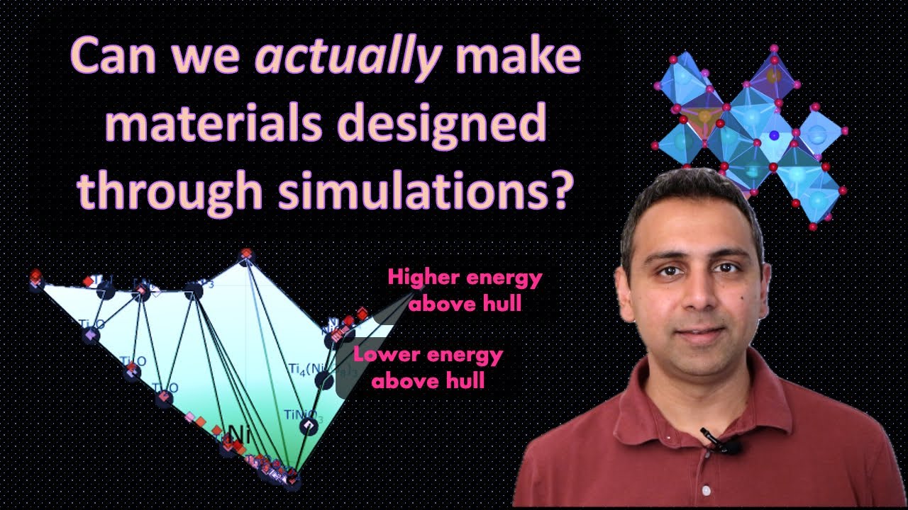 Convex Hull Analysis: Evaluating Materials Stability