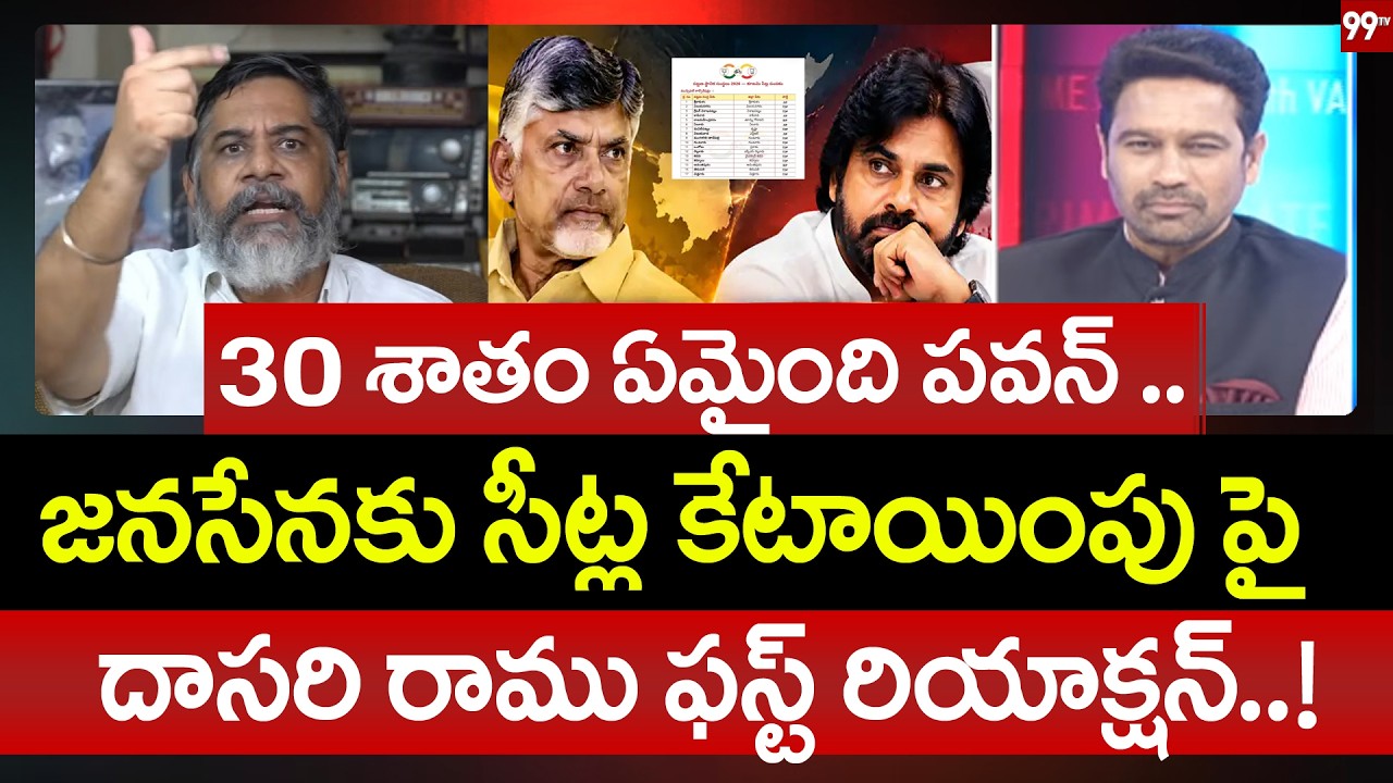 30 శాతం ఏమైంది పవన్ .. Dasari Ramu First Reaction on Janasena Seats | Pawan Kalyan | 99TV