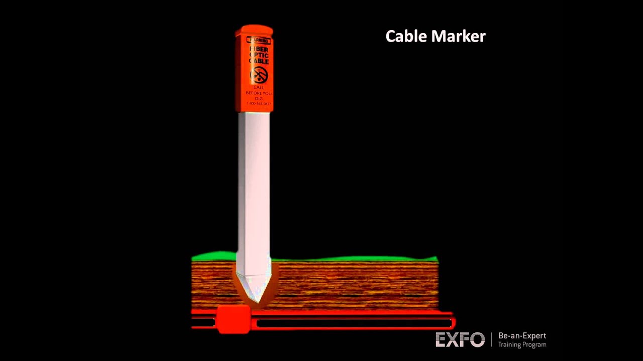 Call Before You Dig - EXFO animated glossary of Fiber Optics