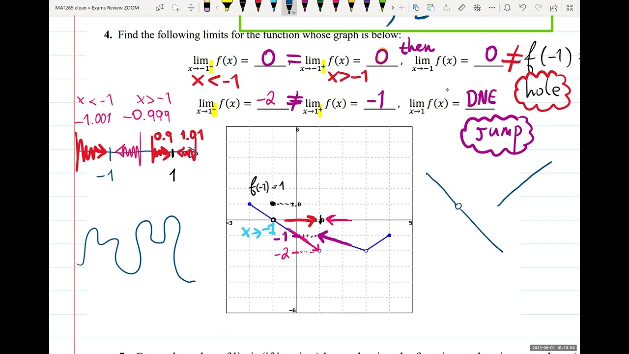 iMAT265 - ZOOM online Exam 1 Review - Fall23