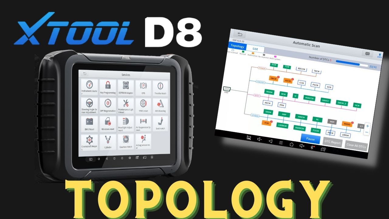 Добавлена ​​новая функция XTOOL D8 - ТОПОЛОГИЯ, убедитесь в этом сами!