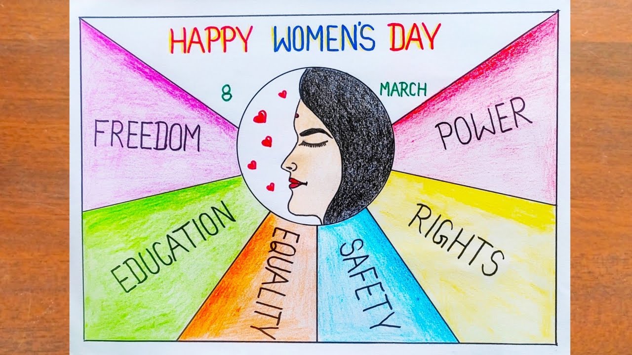 Women's Day Drawing / Happy Women's Day Poster Drawing Easy Step by Step / Happy Women's Day Drawing