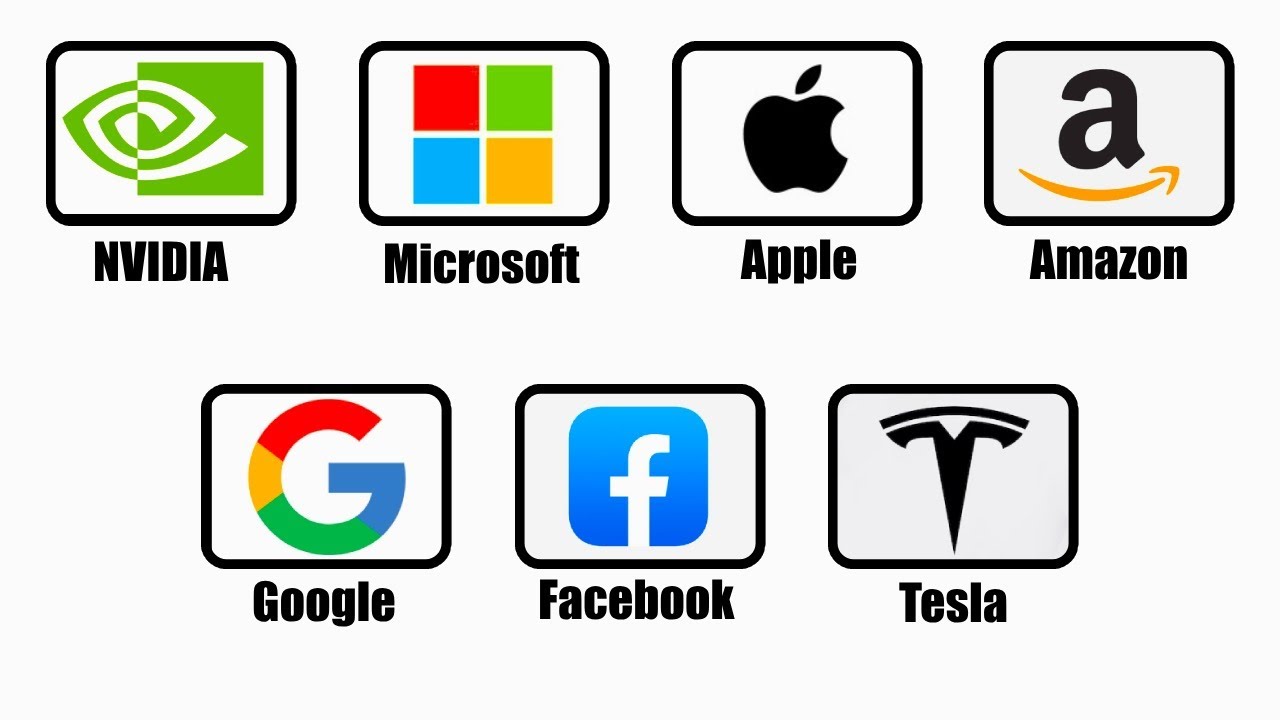 Every Trillion Dollar Company Explained