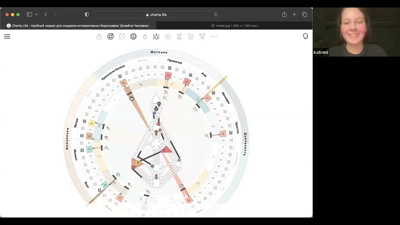 Открытая встреча / про сезон ветра, проекторов и проекты