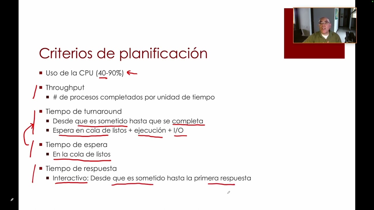 Sistemas operacionales - Planificación de procesos