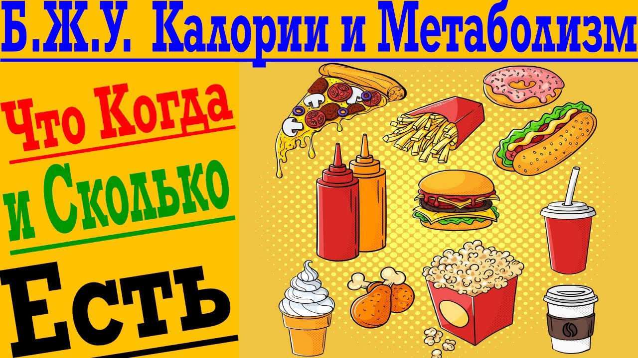 Просто и Понятно о Калориях, Белках, Жирах и Углеводах ! Что такое Метаболизм и Сколько Нужно Есть !