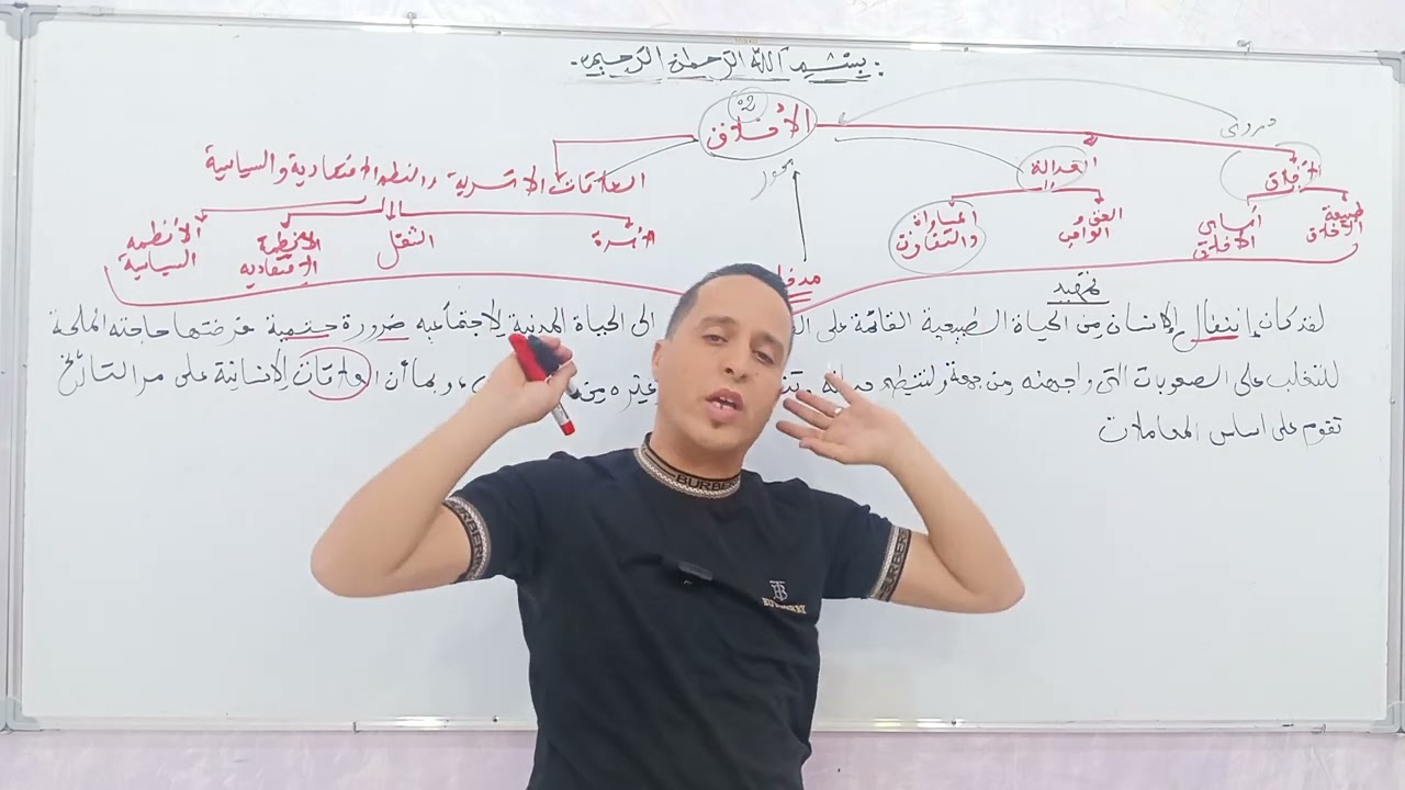بكالوريا آداب و فلسفة تمهيد عام لجميع مقالات💪💪 الاشكالية 2 