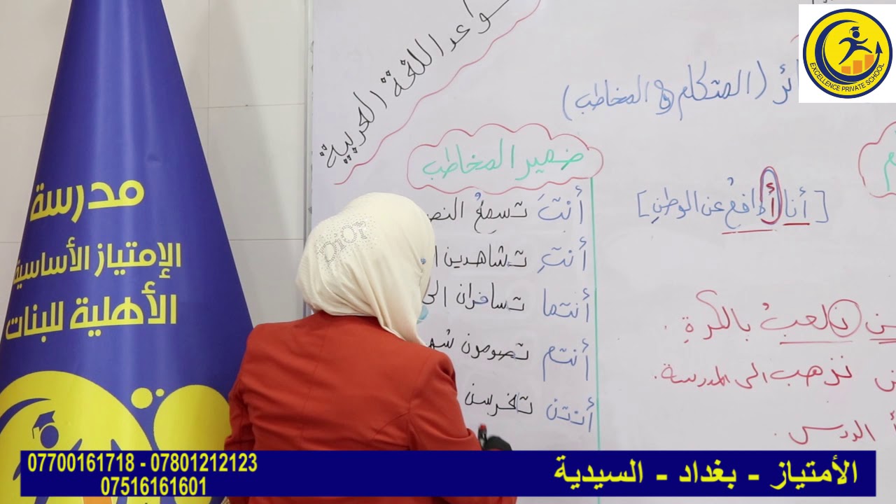 الصف الرابع مادة اللغة العربية م استعمال الفعل المضارع مع الضمائر