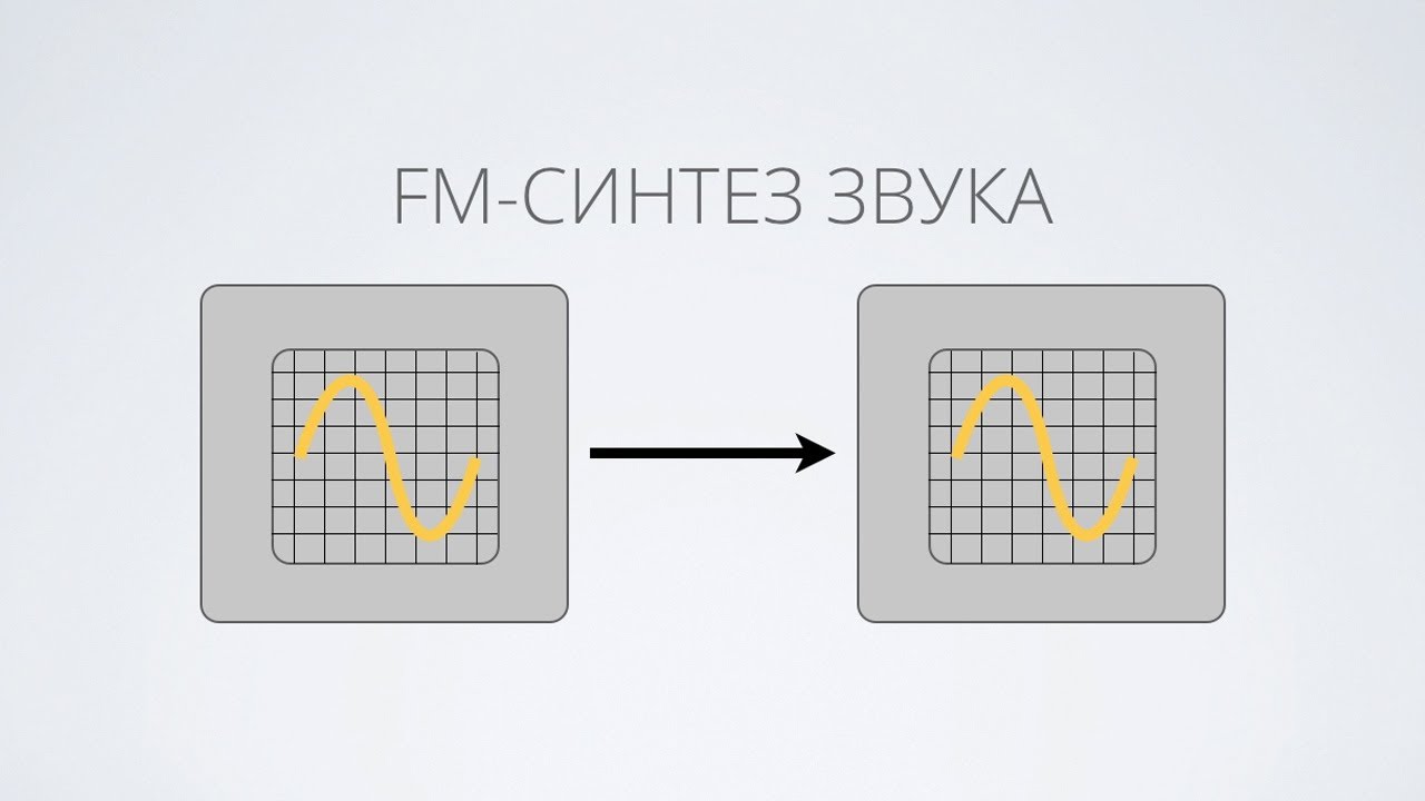 Мастер-класс 