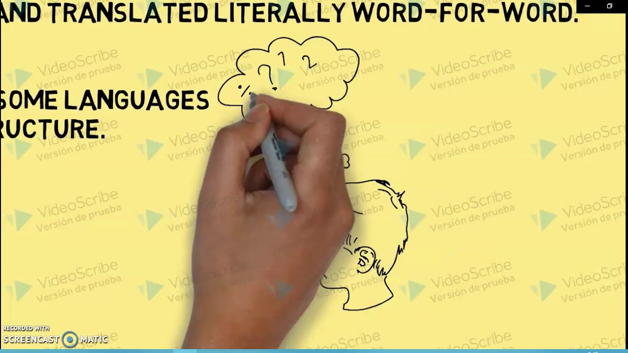 OPINION ABOUT DIRECT TRANSLATION AND REVERSE TRANSLATION